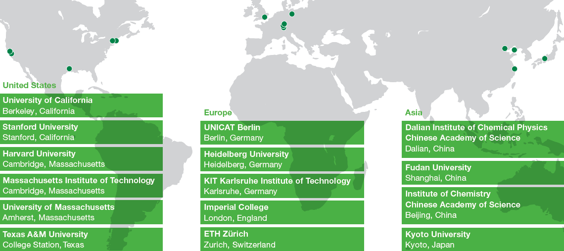 UNIQUE – global partnership program with leading universities (graphic)