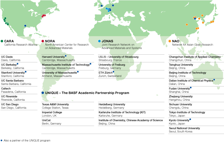 Global network: postdoc centers and UNIQUE excellence program (graphic)