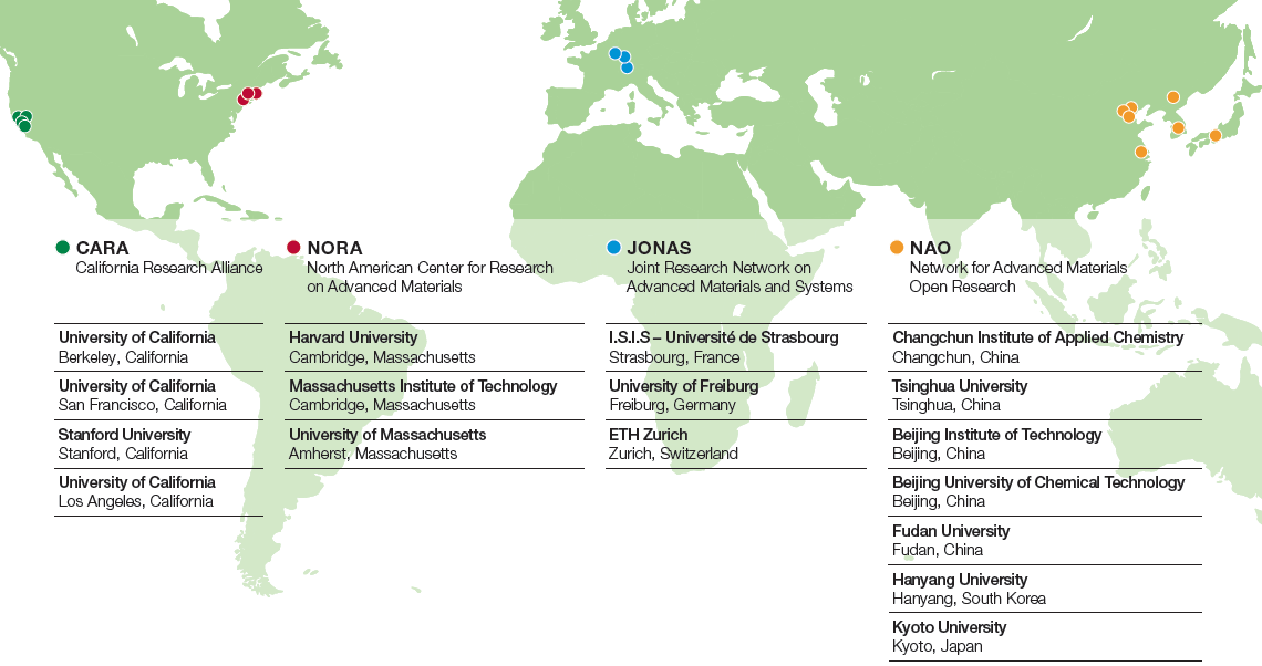 Global network: postdoc centers (graphic)