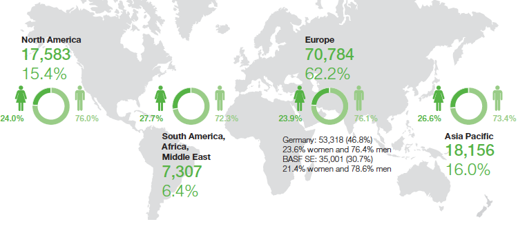 BASF Group employees by region (graphic)